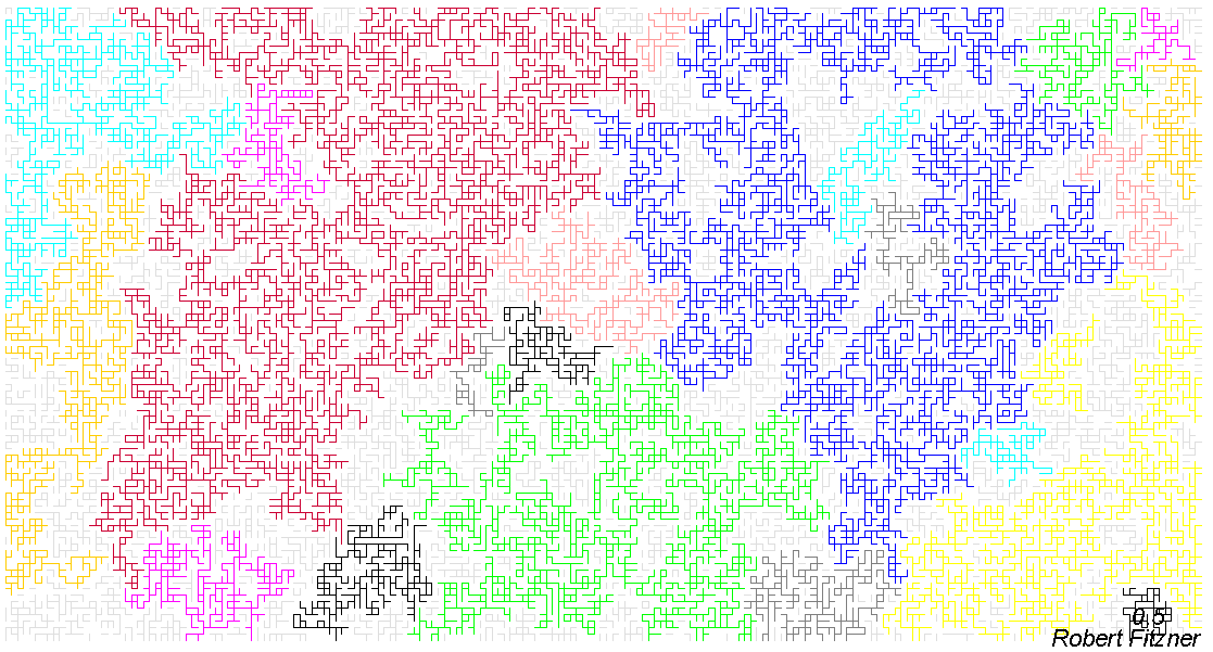 Een voorbeeld van percolatie op een rooster met $q=0.5$, gemaakt met de [software van Robert Fitzner](http://www.fitzner.nl/simulator/index.html). De verschillende kleuren geven de componenten aan.