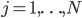 j=1, \ldots, N