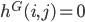 h^G(i, j) = 0