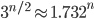 3^{n/2} \approx 1.732^n