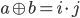 a\oplus b=i\cdot j