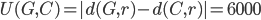 U(G,C) = |d(G,r)-d(C,r)| = 6000