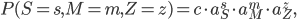 P(S = s, M = m, Z = z) = c \cdot a_S^s \cdot a_M^m \cdot a_Z^z,