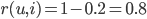 r(u,i) = 1 - 0.2 = 0.8