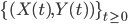 \{(X(t), Y(t))\}_{t \geq 0}