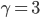 \gamma = 3