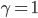 \gamma=1