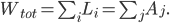 W_{tot} = \sum_{i}L_i = \sum_j A_j.