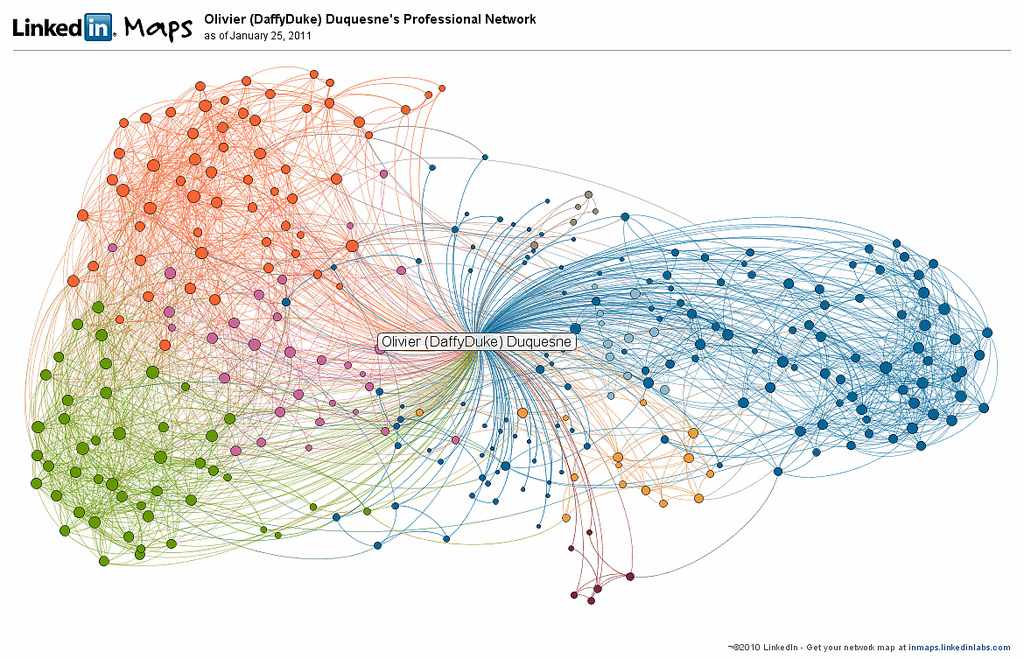 Oliver(DuffyDuke) Duquesne's professional network